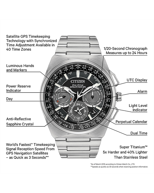 Satellite Wave F900 Men s Eco Drive Steel Calendar Date Watch